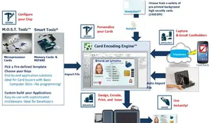 Card Encoding Engine™ (CEE) screenshot