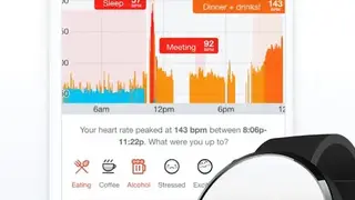 Cardiogram screenshot