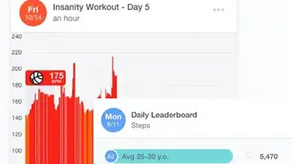 Cardiogram screenshot