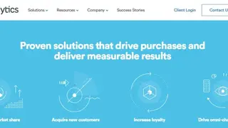 Cardlytics screenshot