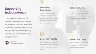CareWatch screenshot