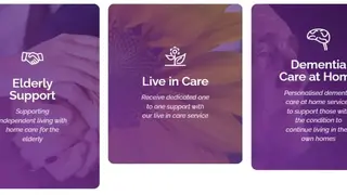 CareWatch screenshot