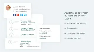 Carrrot CRM screenshot