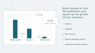 Carrrot CRM screenshot