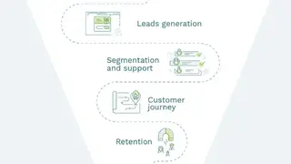 Carrrot CRM screenshot