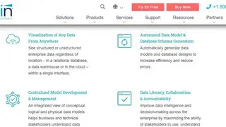 Casewise Corporate Modeler Suite [EOL] screenshot