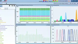 Cavisson NetDiagnostics screenshot