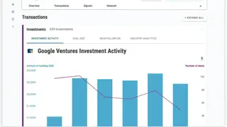 CB Insights screenshot