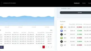 CBIX screenshot