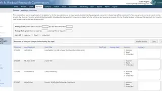 CC Grant Tracker screenshot