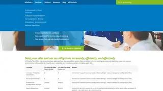 CCH Sales Tax Office screenshot