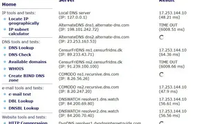 Ceipam DNS Lookup screenshot