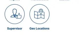 CenPOS screenshot