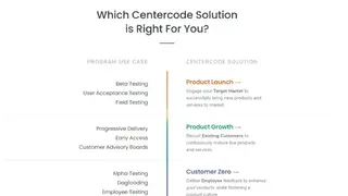 Centercode screenshot