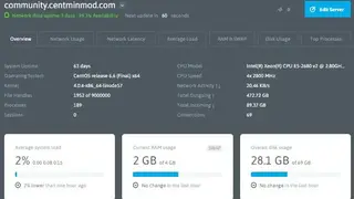 CentminMod screenshot