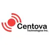 Centova Cast