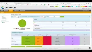 Centreon screenshot