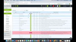 Centreon screenshot