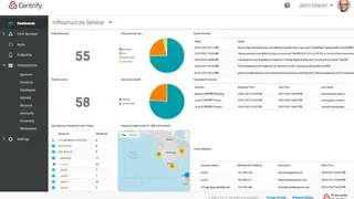 Centrify screenshot