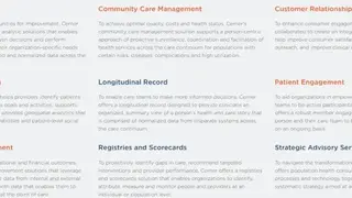 Cerner Wellness screenshot