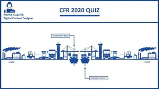 CFR Quizzes screenshot