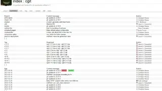 Cgit screenshot