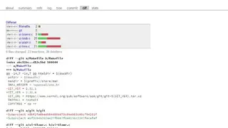 Cgit screenshot