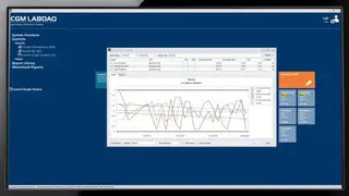 CGM LABDAQ screenshot
