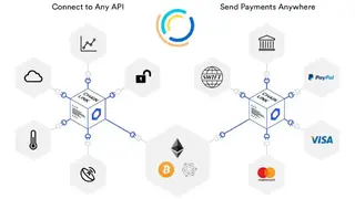 Chainlink screenshot