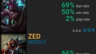 Championify screenshot