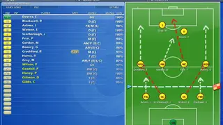 Championship Manager 2007 screenshot