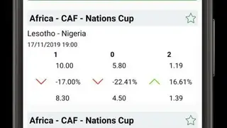 Changes in Bet Odds screenshot