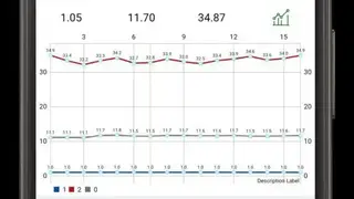 Changes in Bet Odds screenshot