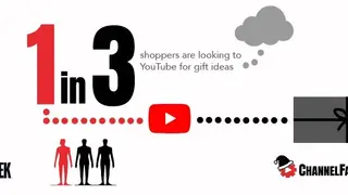 Channel Factory screenshot