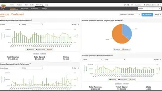 ChannelAdvisor screenshot