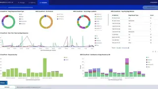 Chaossearch screenshot
