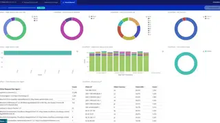Chaossearch screenshot