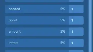 Character Count Online screenshot