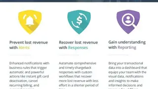 Chargeback screenshot