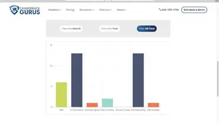 Chargeback Gurus screenshot
