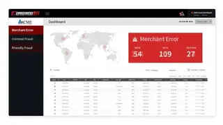 Chargebacks911 screenshot