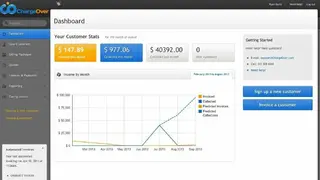 ChargeOver screenshot