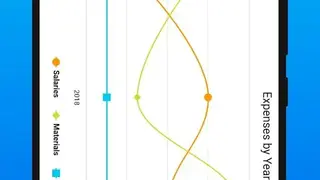 Chart Maker Pro screenshot