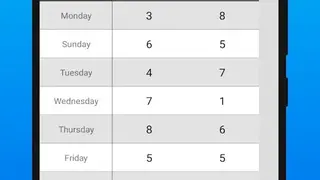 Chart Maker Pro screenshot