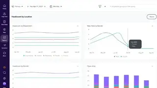 ChartHop screenshot
