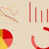 Chartist.js