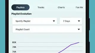 Chartmetric screenshot