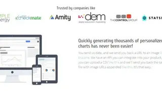 ChartURL screenshot