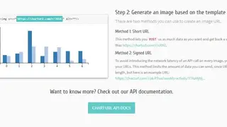 ChartURL screenshot