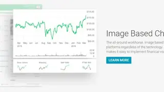 Chartworks screenshot